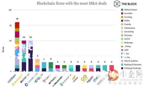 提现到TP钱包的具体操作步骤如下：

1. 开通TP钱包账户
如果你还没有TP钱包账户，首先需要下载TP钱包应用并完成注册。确保你已经设置好安全措施，如密码和生物识别（指纹或面部识别）来保护你的资产。

2. 绑定银行卡或支付方式
在TP钱包中，找到“资产”或“钱包”部分，通常会有一个“添加银行卡”或“绑定支付方式”的选项。按照提示输入你的银行账户信息，确保所有信息的真实性和准确性，以便顺利提取资金。

3. 选择提现选项
成功绑定银行卡后，返回到TP钱包的主界面，寻找“提现”选项。点击该选项后，系统会弹出提现流程，通常会包含选择提现方式和输入提现金额的步骤。

4. 输入提现信息
在提现界面，你需要选择提现到的银行卡或支付方式，输入你要提现的金额。务必注意，自身账户的余额及提现金额的限制，以免影响提现的顺利进行。

5. 确认并提交申请
在确保所有信息无误后，点击“确认”或“提交”按钮。此时，TP钱包可能会要求你进行二次确认，比如输入交易密码或进行安全验证。完成所有步骤后，系统会提示你提现申请已提交。

6. 等待处理
提现申请提交后，你需要耐心等待处理。具体到账时间视情况而定，通常在工作日内会比较快，但根据银行的处理速度，可能会有一定的延迟。

7. 检查提现记录
提现成功后，你可以在TP钱包的“提现记录”中查看到账情况，确保资金顺利入账。如未及时到账，可以尝试联系TP钱包客服进行咨询。

常见问题解答

问题1：提现失败的原因是什么？
提现失败的原因可能有很多，常见的包括以下几点：
ul
  li账户信息填写错误：请确认你的提现账户和银行卡信息正确无误。/li
  li余额不足：确保你的TP钱包余额足够覆盖提现金额和相关手续费。/li
  li操作时间问题：有些平台在特定时间段可能会暂停提现服务，建议在非高峰期进行操作。/li
  li银行问题：可能由于银行方的网络维护等原因导致提现延迟或失败。/li
/ul
如果遇到问题，谨记要冷静应对，检查自己的操作是否有误，并及时与客服沟通。

问题2：提现到账有多久的时间限制？
一般来说，提现到账的时间会依赖于多个因素，其中包括TP钱包的处理时间和你绑定的银行的处理速度。通常情况下，提现在工作日内到账较快，而在节假日或周末可能会有所延迟。
我真心觉得，了解这些信息是非常重要的，因为在急需用钱时，时间就是一切。如果提现时间过长，真的有点遗憾。这时可以选择通过客服咨询具体的原因，通常客服会提供详细的信息和解决方案。

通过以上各步骤，用户可以顺利将资金提现至TP钱包。在操作的每一步中，务必保持信息的准确性，并保持警惕以防止任何安全问题。希望这篇指南能帮助到有需要的朋友！