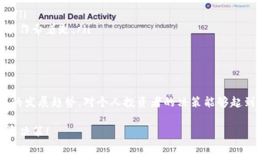 区块链技术近年来迅速发展，吸引了很多人的关注和投资，但在这个领域出现了很多信息和相关消息，有些是真的，有些则可能是误导性的信息。那么，关于“区块链前传最新消息是真的吗”这个问题，我们可以从几个方面来探讨，帮助读者更好地理解和判断这些消息的真伪。

区块链前传是什么？
区块链前传（Blockchain Predecessor）通常指的是区块链技术在不同领域的应用和发展历程。最初，区块链技术是为比特币这一虚拟货币而开发的，但近年来，它已经扩展到了金融、供应链、医疗、房地产等各个领域。区块链的去中心化、透明性和安全性使其在这些领域具有广阔的应用前景。

区块链前传的最新消息来源
在获取有关区块链前传的最新消息时，信息来源的可信度是至关重要的。有些消息可能来自于官方渠道，如区块链公司的新闻发布、行业报告等，而有些则可能来自于社交媒体、论坛等非正式渠道。在这些非正式渠道上，有些信息经过夸大或者误导性地传播，可能会导致人们对区块链前传的理解产生偏差。

如何判断区块链前传的消息是否真实
在面对众多的信息时，我们可以从以下几个方面来判断消息的真实性：
ul
    listrong来源的可靠性：/strong查看消息来源是否是官方渠道，是否有相关的权威机构或专家认可。/li
    listrong消息的具体性：/strong真实的消息一般会提供详细的数据和案例，而模糊的消息则需要谨慎对待。/li
    listrong交叉验证：/strong查找是否有其他可靠的信息来源对这一消息进行报道或验证。/li
    listrong时间性：/strong判断消息的发布时间是否与当前的行业动态相符，一些过时的信息可能已经不再适用。/li
/ul

区块链前传的未来趋势
区块链技术在当前和未来的发展中，有几个显著的趋势：
ul
    listrong监管框架的建立：/strong随着区块链技术的广泛应用，各国政府和金融监管机构也在逐渐建立监管框架，以促进其健康发展。/li
    listrong与人工智能结合：/strong区块链技术与人工智能的结合将会促进数据的安全存储和智能合约的执行，从而提升运营效率。/li
    listrong社会价值的关注：/strong更多的企业将关注区块链技术在社会责任和可持续发展方面的应用。/li
    listrong用户隐私保护的重视：/strong随着数据隐私问题的日益突出，区块链技术在用户数据保护方面的应用也将得到越来越多的重视。/li
/ul

相关问题一：如何识别虚假消息？
在当今的信息爆炸时代，虚假消息的传播已经成为一个全社会关注的话题。真心觉得，学习如何识别虚假消息对每个人都至关重要。以下是一些识别虚假消息的方法：
ul
    listrong关注信息来源：/strong如前所述，确保信息来自可信赖的渠道，如果是在社交媒体上看到的消息，就要多加警惕。/li
    listrong查看引用和引用的质量：/strong如果一条消息引用了某些数据或研究，要尝试查找原始出处，验证其真实性。/li
    listrong保持批判性思维：/strong对于所接触到的每条信息，都要保持一种质疑的态度，考虑它的背后目的是什么。/li
/ul

相关问题二：区块链未来发展对个人投资的影响
区块链技术的未来发展不仅对企业有影响，也将在很大程度上影响个人投资者的决策。有点遗憾的是，并非所有人都能迅速把握这一趋势。以下是几点可能的影响：
ul
    listrong新机会的出现：/strong随着区块链技术的发展，涌现出的新项目和投资机会会使得个人投资者能够参与不同的市场。/li
    listrong风险的增加：/strong虽说机会众多，但在参与时也要注意潜在的风险，了解项目的可行性和市场需求，避免被短期的炒作牵着走。/li
    listrong对旧模式的冲击：/strong区块链的迅猛发展会挑战传统的投资模式，迫使投资者不断进行学习和适应。/li
/ul

总结
区块链前传的最新消息引发了广泛关注，但在以这些消息进行决策之前，了解如何判断其真伪是重要的。同时，理解未来区块链技术的发展趋势，对个人投资者的决策能够起到积极的推动作用。对于每一个希望在这个新兴领域中立足的人来说，信息的有效过滤、持续学习和保持警觉都是必不可少的过程。

最后，希望大家能够通过本篇内容更深入地理解区块链前传的现状和未来，也欢迎继续关注最新的发展动态，做出明智的判断和投资决策！