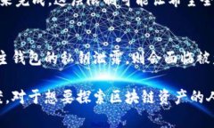 观察钱包（Observation Wallet）是一种加密货币钱包