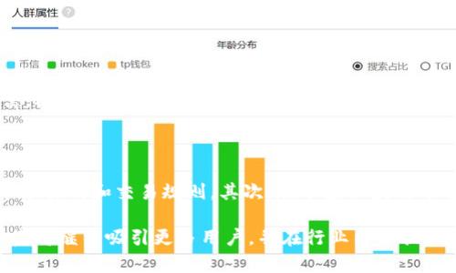 币盛区块链是一个涉及加密货币和区块链技术的综合性平台，致力于为用户提供安全、便捷的数字资产交易与管理服务。币盛区块链不仅仅是一个交易所，更是一个生态系统，涵盖了数字货币的发行、交易、投资等多个方面。

一、币盛区块链的基本概念

区块链技术是去中心化的分布式账本技术，币盛区块链运用了这一技术，旨在实现数据的安全和透明。通过区块链，币盛能够确保所有交易记录的不可篡改性和公开透明性，这对于用户来说，既能保障资产的安全，又能增强交易的信任度。

二、币盛区块链的核心功能

币盛区块链提供多种功能，包括数字资产的交易、存储、管理以及投资服务。用户可以在币盛区块链上进行币种兑换、资产投资等操作，平台支持多种主流数字货币的交易。此外，币盛区块链还提供了相应的钱包服务，用户可以便捷地管理自己的数字资产。

三、币盛区块链的安全性

在数字货币交易中，安全是用户最为关心的问题之一。币盛区块链采取了一系列的安全措施来保护用户的资金。例如，采用冷钱包技术存储大部分数字资产，并且通过高级加密技术确保用户信息和交易数据的安全。同时，币盛区块链还会定期进行安全审核，以确保平台的安全性和稳定性。

四、币盛区块链的用户体验

用户体验是币盛区块链的重要关注点。平台设计简洁、友好，用户可以轻松上手。无论是新手还是资深投资者，都能在这个平台上找到适合自己的交易策略和投资方式。此外，币盛区块链还提供了24小时客服支持，用户在遇到问题时可以随时寻求帮助。

五、币盛区块链的未来发展趋势

随着区块链技术的不断发展和成熟，币盛区块链也在不断探索新的发展方向。未来，币盛可能会引入更多的创新技术，如人工智能、大数据等，以提升用户的交易体验。同时，随着越来越多传统金融机构关注区块链，币盛也有机会与这些机构合作，推出更多金融产品，扩大其市场份额。

六、可能的质疑与反思

尽管币盛区块链有许多优点，但用户在使用过程中可能会面临一些问题。例如，有些用户对数字货币的认知不足，可能会在投资时 感到迷茫；还有用户可能会担心平台的安全性，特别是交易过程中资金的流动与存储问题。

问答环节

h4问题1：币盛区块链如何保障用户的资金安全？/h4

这是许多用户在选择数字货币平台时最关心的问题。币盛区块链采用了多层次的安全保障措施。首先，平台将绝大部分数字资产存储在冷钱包中，冷钱包与互联网隔离，极大地减少了黑客攻击的风险；其次，币盛区块链使用多重身份验证机制，确保只有经过验证的用户才能进行交易。此外，平台还会定期进行安全审计，保持系统的安全性和稳定性。

h4问题2：新手用户应该如何入门，才能在币盛区块链平台上顺利交易？/h4

对于新手用户来说，入门数字货币交易虽然有一定的门槛，但只要掌握了基本知识，就能顺利交易。首先，建议新手用户认真学习区块链和数字货币的基础知识，了解市场行情和交易规则。其次，在币盛区块链平台上进行模拟交易，了解平台的操作流程和交易界面。此外，可以关注一些相关的社区和论坛，与其他投资者分享经验和看法，这样能够更快速地融入数字货币的世界。

总的来说，币盛区块链作为一个兼具安全性与便利性的数字资产交易平台，未来迎来了一片广阔的发展前景。虽然市场竞争激烈，但凭借其优秀的技术与服务，相信币盛将继续吸引更多用户，并在行业内占据一席之地。