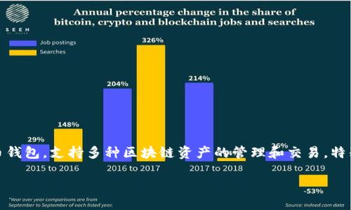 在这里，我将为你详细介绍如何在TP钱包（TokenPocket）上查看刚发行的币种。TP钱包是一个多链数字货币钱包，支持多种区块链资产的管理和交易，特别适合活跃于加密货币市场的用户。那么，具体该如何查看新发行的币呢？下面我们将一步步解答这个问题。

### 如何在TP钱包上查看刚发行的币种：完整指南