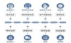 t p钱包iOS版是不是下架了？关于“t p钱包iOS版是