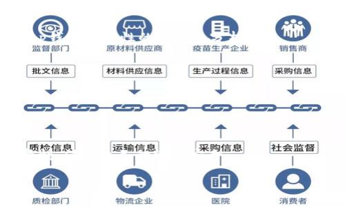 t p钱包iOS版是不是下架了？

关于“t p钱包iOS版是不是下架了”这一问题，很多用户在使用这款软件时可能会产生疑惑。随着移动支付软件的不断更新与迭代，各大平台的应用商店也时常会对应用进行上架或下架处理。这种情况尤其在一些特定事件或政策变化后更加频繁。因此，了解t p钱包iOS版的现状，不仅对使用这款应用的用户至关重要，也能够给潜在用户提供清晰的消费及使用前景。

t p钱包的背景

t p钱包作为一款金融类应用，旨在为用户提供便捷的支付和转账服务。这款应用凭借其简单易用的界面和高效的操作流程，迅速赢得了众多用户的青睐。无论是在日常购物、网上支付，还是在朋友之间的转账，t p钱包都能提供良好的使用体验。然而，伴随而来的是政策监管的加强以及市场竞争的加剧，各种行业事件也会影响到应用的可用性。

iOS版的现状

最近，关于t p钱包iOS版的使用情况引起了不少用户的关注。有消息称，它可能面临下架风险。首先我们需要明确的是，移动应用的上架与下架主要与几个因素相关，如合规性、用户反馈以及技术更新等。如果某款应用未能满足苹果App Store的相关规定或受到用户的负面评价，其被下架的风险自然会加大。

用户反馈与市场评价

在研究t p钱包的用户反馈时，我们发现总体的评价还是比较积极的，但也有用户反映了一些问题。例如，部分用户在使用过程中遇到技术故障，或者对应用的更新速度表示不够满意。“真心觉得这款应用能否在市场上长远发展，得看开发团队的应变能力。”一位忠实用户如是说。

政策变化对t p钱包的影响

除了用户反馈，政策的变化也是影响t p钱包iOS版能否持续上架的重要因素。在某些情况下，相关部门会对金融类应用进行专项检查，而这种审查往往会影响到应用的上架与否。用户对于这一点的关注度逐渐上升，有些人甚至开始担心“t p钱包会不会因为一些政策原因而下架？”这种不安的情绪在应用市场中显得并不罕见。

如何查询t p钱包的当前状态

如果你想获取t p钱包iOS版的最新消息，最直接有效的方式是访问苹果App Store。在应用的页面上，用户通常可以看到其最新的更新记录、评价以及是否仍然能够下载。同时，t p钱包官方网站或官方微博等社交平台也会定期发布相关公告，以便用户获取最新的使用信息。

总结与展望

总的来说，t p钱包iOS版的未来取决于多方面的因素，包括合规运营能力、用户的持续反馈，以及市场竞争环境等。尽管现在有关于其下架的讨论，但用户的积极使用和开发者的努力更新，都使得这款应用保持了一定的活力。希望未来，无论是t p钱包还是其他金融类应用，都能为用户提供更加优质的服务。

相关问题讨论

h41. t p钱包支持哪些功能？/h4

对于许多用户来说，t p钱包的功能丰富性直接影响了其使用体验。“有点遗憾的是，有些用户对功能的期待较高，但实际上可能由于技术限制导致某些功能无法实现。”我们可以从几个方面来讨论t p钱包的主要功能：

ul
    li支付功能：t p钱包用户可以轻松快捷地进行线上支付，支持多种支付方式，扩大了用户的使用场景。/li
    li转账功能：无论是对朋友还是亲属，t p钱包都能实现快速转账，大大提高了资金流动的效率。/li
    li理财产品：一些用户期待t p钱包能够推出理财功能，利用闲置资金进行合理投资，增加自己的财富价值。/li
    li安全保障：t p钱包还提供了一系列安全性能，比如指纹保护、数据加密等，确保用户的财产安全。/li
/ul

h42. t p钱包的安全性如何？/h4

在数字支付日益普及的当下，安全性已经成为用户选择支付工具时的重要考量因素。“相信很多朋友都有这样的疑虑，支付安全是否得到充分保障？”以下是我们对t p钱包安全性的几方面分析：

ul
    li数据加密：t p钱包会对用户的敏感信息进行加密保护，以防止数据在传输过程中的泄露。/li
    li双重认证：为了进一步增强资金安全，t p钱包一般会提供双重验证，以确保只有真正的用户能够完成支付或转账操作。/li
    li实时监测：t p钱包后台会实时监控账号异动，若发现可疑行为，则会立即冻结账户，保障用户资金安全。/li
/ul

通过我们对t p钱包的详细分析，相信大家对“t p钱包iOS版是不是下架了”这一问题有了更清晰的理解。同时也希望各位用户在使用任何金融类应用时，能够保持警惕，保障自己的资金安全。

t p钱包, iOS版, 移动支付, 安全性/guanjianci