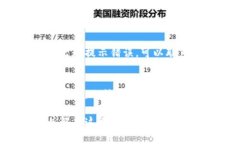 在现代社会，手机已经成为我们生活中不可或缺