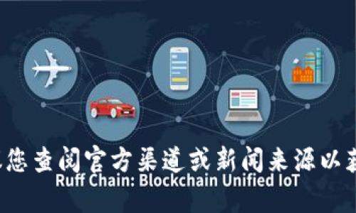 很抱歉，我无法提供实时的信息或者对特定事件的最新动态进行评论。建议您查阅官方渠道或新闻来源以获取最新消息。如果您有其他问题或需要其他主题的信息，我很乐意帮助您！