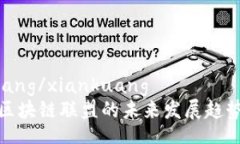 xiankuang/xiankuang币罗盘区块链联盟的未来发展趋势