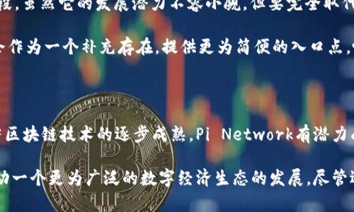Pi币（Pi Network）是一种新兴的数字货币，旨在让普通用户也能参与到加密货币的挖矿过程中。它的出现引起了广泛关注，尤其是在普通用户中，因为相较于像比特币这样的传统加密货币，Pi币提供了一种更为便捷和无门槛的挖矿方式。

Pi币与区块链技术的关系

首先，我们必须明确，Pi币的发展和运作确实是基于区块链技术的。区块链是一种去中心化的分布式账本技术，它确保数据的透明、安全和不可篡改。在传统的加密货币中，区块链是一个关键的组成部分，因为它记录了所有交易历史，使得参与者无需依赖中央权威。然而，Pi币目前还处于一个较为初步的阶段，实际上，Pi Network在2023年仍然在进行测试和改进。

具体来说，Pi币的设想是通过一个移动应用程序来进行挖矿，这不同于传统的挖矿方式。传统挖矿需要耗费大量的计算能力和电力，而Pi币采用了“共识算法”，通过用户的社交网络、贡献与互动来进行验证和挖矿。这个过程在初期并不需要真正的区块链，而是一个中心化的数据库。

然而，随着项目的进展，Pi Network团队的目标是将其转变为一个基于区块链的生态系统，按照他们的设想，将会在最终实现去中心化，以确保每个用户在网络中的权益。

Pi币的未来发展趋势

考虑到当前的技术动态及市场需求，Pi币未来的发展势头可能会受到以下几个趋势的影响：

一方面，随着对区块链技术和加密货币的接受度的提高，用户对于Pi币的信心和参与度也会增加。越来越多的人会愿意尝试尝试这个新兴的数字货币，也会支撑起Pi Network生态的完善。

另一个关键趋势是技术的迭代与创新。现阶段，Pi币的核心团队正在不断他们的设计，并力求逐步实现去中心化的目标。这将包括实现真正的区块链，不过这也伴随着一系列挑战，例如如何确保网络的安全性、交易的快速性，以及用户的操作便捷性。

用户参与Pi币挖矿的动机

实际上，用户参与Pi币挖矿的动机是多种多样的。首先，它为普通用户提供了一个零门槛的机会，无需投入大量的资金或技术知识。这对于一些希望进入加密货币世界但又对传统挖矿感到畏惧的人来说，是一个极好的机会。

其次，随着Pi币的逐步推广与认知，一些用户对其未来的增值潜力感到兴奋。许多人认为，如果Pi Network能够成功地将其项目转变为真正的去中心化区块链平台，其代币的价值将有可能大幅上升。

可能相关的问题探讨

h41. Pi币的安全性如何？/h4
安全性无疑是加密货币生态中最为关键的问题之一。在区块链技术的推崇者看来，去中心化和不可篡改性是保障安全的核心要素。对于Pi币而言，虽然初期处于一个中心化的测试阶段，潜在的安全隐患仍然存在。

在未来，Pi Network是否能够成功转变为区块链系统，并确保其安全性，将是非常重要的。众所周知，在区块链上，强大的共识算法可以有效防止双重花费、交易篡改等安全问题。然而，Pi币目前仍需要进一步的开发与测试，以确保在转型过程中不会遭受攻击或数据泄露。

h42. Pi币是否会取代现有的主流加密货币？/h4
这个问题略显复杂，因为在加密货币领域，各种项目的成功与否，受许多因素影响，包括技术、市场环境以及社区支持等。就目前而言，Pi币尚处在发展的早期阶段，虽然它的发展潜力不容小觑，但要完全取代比特币这样的主流加密货币，显然是不现实的。

而且，比特币、以太坊等主流币种在技术与市场上成熟度更高，拥有广泛的用户基础。这使得它们在短期内难以被新兴币种所取代。因此，Pi币在未来可能更多会作为一个补充存在，提供更为简便的入口点，吸引那些希望了解和进入加密货币世界的新用户。

结语

总体来说，Pi币凭借其易操作性和平易近人的特性成功吸引了全球各地数百万用户的关注。尽管它目前的技术基础和未来的发展仍存在许多不确定性，但随著区块链技术的逐步成熟，Pi Network有潜力成为一个值得关注的项目。继续观察其发展动态，或许能够让我们在未来看到更为精彩的画面。

真心觉得，随着全球对加密货币的不断认可与接受，Pi币的发展会是一个精彩的故事。无论最后它能否实现完整的区块链目标，它所开创的思路与理念都将推动一个更为广泛的数字经济生态的发展。尽管远道而来，有点遗憾的是如今技艺的不足，而我们能做的，就是静静期待这场数字货币的浪潮，届时，再看看Pi币是否会给我们带来惊喜和价值。