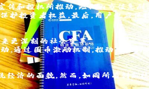 biliao区块链与圈币的未来发展趋势分析/biliao  
区块链, 圈币, 数字货币, 未来趋势/guanjianci  

引言
在过去的十年间，区块链技术和数字货币不断发展，成为了金融科技领域的热门话题。而“圈币”这一概念，则是对传统数字货币的一种创新和扩展。真心觉得，区块链与圈币的结合不仅仅是技术的融合，它更代表了一种未来金融的可能性。今天，我们就来深入探讨一下这两个领域的未来发展趋势，以及它们如何相互影响、相辅相成。

区块链技术的基础与发展
区块链技术最初是为了支撑比特币而诞生的，但随着时间的推移，它的应用已经拓展到许多领域。这是一种去中心化的数据库技术，它通过将数据分散存储在网络中，每一个节点都保留一份数据副本，确保了数据的透明性和安全性。
想象一下，无需中介的金融交易，所有交易记录随时可查，这就是区块链的魅力所在。现在，很多公司正在尝试将区块链技术应用于供应链管理、医疗健康、版权保护等多个领域，促进了效率和透明度的提升。

什么是圈币？
圈币是指在特定社群或平台内流通的数字货币，它通常是在区别于主流数字货币（如比特币、以太坊）之外开发的。圈币的出现，有点像是在为特定的群体创造自己独特的经济系统。它们往往与平台的特定功能和服务相结合，例如用户在平台内的消费、奖励机制或社交互动。
有点遗憾的是，一些圈币的出现也伴随着风险，比如监管问题和价值波动。尽管如此，圈币依然吸引了大量的投资者和用户，因为它们往往提供了更多的创新性和灵活性。

区块链与圈币的结合
区块链为圈币提供了技术基础，解决了其安全性和透明性的问题。圈币的运营往往依赖于智能合约，这是一种自动执行的合约形式，允许用户在区块链上进行交易、签署协议等。通过这种方式，圈币能够更好地在特定平台内流通，从而服务于社群。
比如，一些社交网络平台开始推出自己的圈币，用户在平台上互动、发表内容、分享经验等，可以获得平台发行的圈币作为奖励。这种机制，鼓励了用户积极参与，同时也提高了平台的用户粘性。

未来趋势：区块链与圈币的融合发展
随着技术的不断进步，区块链与圈币的融合发展将会越来越普遍。以下是几个值得关注的未来趋势：

h41. 去中心化金融（DeFi）的加速发展/h4
去中心化金融（DeFi）是区块链技术的重要应用之一，通过圈币的引入，DeFi平台能够建立起更为丰富的经济体系。用户可以使用圈币来进行借贷、交易、投资等多种金融活动，无需依赖传统金融机构的信任和支持。

h42. 社交链与圈币的结合/h4
社交网络正在朝着去中心化的方向发展，这将为圈币提供更多的应用场景。通过区块链，社交平台可以发行自己的圈币，用户通过社交活动获得收入，从而形成一个闭环生态系统，增强用户的互动与参与感。

h43. 跨链技术的突破/h4
区块链的未来发展不得不提到跨链技术，这项技术的突破将使不同圈币和区块链网络间的互操作性大幅提升。用户可以在不同的平台上自由交易和流通圈币，从而扩大其用途，为用户提供更多的流动性选择。

h44. 监管政策的趋严/h4
圈币的开发和使用也面临着越来越严格的监管政策。各国政府对于数字货币的监管态度不一，而圈币由于其特定的社会群体性质，更容易受到监管影响。这不仅会影响圈币的发行和流通，也会促使开发者更加注重合规性建设。

未来问题探讨

h4问题一：圈币会不会面临泡沫风险？/h4
圈币的价值波动是一个普遍存在的问题，尤其是在市场尚未完全成熟的情况下，泡沫风险是不可避免的。有点遗憾的是，许多圈币在刚推出时由炫目的宣传和投机所推动，短期内市值急剧上升，然而一旦失去投资者的热情，其价值可能会迅速下滑。
如何避免泡沫风险呢？首先，圈币的设计需要建立在真实的价值基础上，而不仅仅是投机。其次，加强对圈币的监管和评估，确保市场的透明度和公正性，保护投资者权益。最后，用户也应保持理性，不盲目跟风，做好风险评估。

h4问题二：如何看待圈币在社会中的作用？/h4
圈币不仅仅是货币，更是一种社交和文化的象征。它们在一定程度上反映了社群的文化价值和社交需求。因此，我真心觉得，圈币在未来的发展可能会带来更深刻的社会变革。
首先，它能够打破传统金融的壁垒，让更多人参与到数字经济的浪潮中，提升大众的金融素养和参与感；其次，它能够促进社群之间更深层次的交流与互动，通过圈币激励机制，推动用户创造更多有价值的内容；最后，圈币的涌现也可能促使社会对货币价值的重新思考，走向更加多元化的金融生态。

总结
综上所述，区块链与圈币的结合为未来的金融科技领域带来了无限可能。这是一个充满机遇的时代，区块链技术的发展和圈币的兴起，正在不断改变传统经济的面貌。然而，如同所有创新技术所面临的挑战一样，圈币也有很多不确定性和风险需要面对。希望未来的技术发展能够更加成熟，同时帮助我们构建一个更公正、透明和包容的社会。