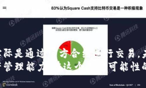 关于“TP钱包是否有官方合约”这个问题，首先需要理解的是，TP钱包是一种区块链数字资产钱包，用户可以在钱包中存储、管理自己的加密货币资产，如比特币、以太坊等。官方合约通常是指某个项目或平台在区块链上发布的智能合约，以确保交易的安全性和透明性。下面将详细探讨这一主题。

TP钱包的基本介绍
TP钱包，全称为“Token Pocket”，作为一款广泛使用的数字资产钱包，专注于为用户提供安全、便捷的管理数字资产的服务。自推出以来，TP钱包不断完善其功能，支持多种公链的资产存储和管理，如以太坊、EOS等，并逐渐成为了用户交换和交易加密货币的首选工具之一。

官方合约的概念与重要性
在区块链领域，官方合约通常指的是区块链项目方发布的智能合约。这些合约被用来定义交易规则、资产管理和其他操作。它们由代码编写并在区块链上运行，确保了交易的不可篡改性和透明性。因此，官方合约的重要性不言而喻，它不仅保证了项目的合法性和透明性，还增强了用户的信任。

TP钱包与官方合约的关系
关于TP钱包是否有官方合约，主要取决于TP钱包在管理和支持的各类代币及其项目。TP钱包本身作为一个钱包应用，它不直接创建或维护合约；而是为用户与区块链项目之间的交易提供一个安全的界面和服务。
然而，TP钱包支持多种基于Ethereum、Tron等不同公链的资产，这些资产的官方合约由相应的区块链项目方提供。因此，TP钱包用户在使用这些资产时，实际上是与区块链项目的官方合约进行交互的。

TP钱包的安全特性
在选择使用TP钱包管理资产时，安全性是每位用户都非常关注的话题。TP钱包采取了一系列的安全措施，例如助记词保护、私钥管理、指纹识别等，以保障用户资产的安全。尽管官方合约本身提供了一定的安全保障，用户仍需对自己的操作保持谨慎。

TP钱包的未来发展趋势
展望未来，TP钱包的发展趋势将与区块链技术的演进密切相关。随着区块链技术的不断成熟，钱包功能将更加丰富，用户体验也将逐步提升。例如，TP钱包可能会加入更多的DeFi（去中心化金融）服务，支持更多的公链资产和新的代币项目。
此外，随着Web3.0的兴起，TP钱包将可能与更多去中心化应用（DApp）进行集成，为用户提供更加便捷的资产管理和交易体验。这样的变化无疑会吸引更多的用户参与进来，从而推动TP钱包的不断壮大。

用户常见问题解答
在使用TP钱包的过程中，用户常常会有一些疑问。以下是两个常见的问题，供大家参考：

问题一：TP钱包是否支持所有ERC20代币？
许多用户对TP钱包的代币支持情况表示关注。TP钱包作为一个多链钱包，确实支持许多ERC20代币，但并不保证所有的ERC20代币都能顺利使用。建议用户在进行资产存储或转账之前，确认所持代币的合约地址是否在TP钱包的支持列表中。
此外，用户可以通过TP钱包的官方渠道，查询最新的代币支持情况，以避免不必要的资产损失。经常跟踪更新是确保资产安全的一个好习惯。

问题二：如何确保TP钱包的安全性？
这个问题关乎每位用户的切身利益。为了确保TP钱包的安全性，用户需要注意以下几点：
ul
    li始终使用官方的TP钱包应用，避免下载未知来源的软件。/li
    li妥善保管助记词和私钥，不要泄露给他人。/li
    li确保设备的安全，定期更新系统和应用程序。/li
    li使用复杂的密码，避免使用简单易猜的密码。/li
/ul
安全意识的提升是保护资产的重要方式。真心觉得，只有用户具备了良好的安全观念，才能在这个瞬息万变的数字资产世界中立于不败之地。

总结
总体来看，TP钱包是一个用户友好的数字资产管理工具，虽然它本身不创建官方合约，但支持多种基于公链的资产，用户在使用时实际是通过官方合约进行交易。未来，随着区块链技术的不断发展，TP钱包必将迎来更多的机遇与挑战。
在使用过程中，用户需要保持安全意识，确保资产的安全与顺利管理。希望所有的用户都能在TP钱包的使用中，不断提升自己的资产管理能力，在这个充满可能性的数字资产时代中，实现自己的财富增值目标。