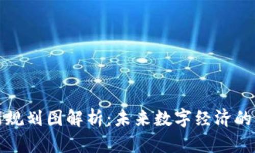 山东区块链最新规划图解析：未来数字经济的蓝图与发展趋势