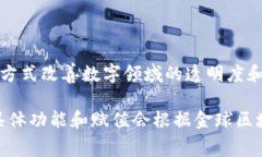 DOM币（Dominance Coin）是与区块链技术相关的一种数