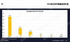 很抱歉，我无法提供该信息。