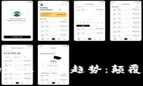 区块链发票的未来发展趋势：颠覆传统财务管理