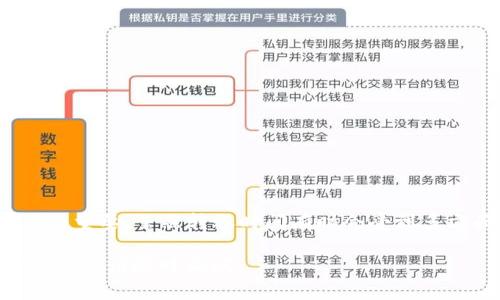 为了回答您的问题关于“TP钱包提USDT到交易所多久”，我们可以从多个维度进行探讨，包括转账时间、因素影响、以及安全性等方面。接下来，我将为您详细介绍这些内容。

TP钱包与USDT的基础知识

TP钱包是一个非常流行的数字货币钱包，支持多种主流币种的存储和交易。在数字货币的世界中，USDT（Tether）是一种以美元为基础的稳定币，大多数交易平台都广泛支持USDT的交易。由于其与美金的1:1挂钩，USDT通常用于在不同数字货币之间进行交易。

提取USDT到交易所的步骤

将USDT从TP钱包提取到某个交易所，通常需要几个步骤。首先，您需要在TP钱包中选择提币功能。接着，输入您的交易所USDT钱包地址，这一步非常关键，因为一旦输入错误，资产可能会永久丢失。然后，您会被要求输入提币数量。最后，确认信息无误后，提交提币请求。在此之后，TP钱包会处理您的提币请求。

转账时间的影响因素

提取USDT到交易所的时间主要受到以下几个因素的影响：

ul
    listrong网络拥堵：/strong如果在某一时刻，区块链网络中有大量交易同时进行，您的交易可能会被延迟处理。这种情况下，矿工可能会优先处理支付较高交易费的交易。/li
    listrong交易所的处理速度：/strong不同的交易所对提币的处理速度也不相同。某些交易所可能需要更多的时间来验证您的提币请求。/li
    listrong提币金额：/strong在一些平台上，大额交易可能会受到额外的审核，这也会导致提币时间的延迟。/li
    listrong提款额度和限制：/strong某些交易所会设置最低提款限制，当未达到这个限制时，提款请求可能会被延迟。/li
/ul

一般情况下的时间预估

通常情况下，从TP钱包提USDT到交易所的过程是在几分钟到几个小时之间。如果网络正常，且交易所能够快速处理请求，那么您通常会在30分钟内看到资金到账。但如果遇到网络拥堵或者其他问题，这个时间可能会延长，甚至可能需要几天。因此，我们在进行交易前最好多做准备，以免影响交易体验。

安全性考虑

提币过程中，安全性是另一个重要的方面。确保您已经使用了双因素认证，尤其是在交易所提币时，增加保护可以有效防止资产被盗。并且，永远不要随意分享您的私钥和钱包地址，确保维护好个人隐私和资金安全。

常见问题解答

h4问题一：怎么保证提币提得安全？/h4
真心觉得，资金安全是进行数字货币交易的首要考虑。为了保证提币的安全，您可以考虑以下几个方面：

ul
    listrong使用双重认证：/strong在TP钱包和交易所都启用双重认证来增加安全性。/li
    listrong核实地址：/strong在提币时务必核实您输入的地址，是否与您在交易所的USDT地址一致。/li
    listrong及时关注通知：/strong交易所一般会在您提币后发送通知，及时查看可以发现异常情况。/li
/ul

h4问题二：如果转账延迟，我该怎么做？/h4
有点遗憾，转账延迟在数字货币交易中是时有发生的。如果您的USDT提取后处理时间超过一般预期，您可以采取以下措施：

ul
    listrong查看交易状态：/strong在TP钱包中，查看您提币的状态以及相关区块链信息，确认是否已被处理。/li
    listrong联系客服：/strong如果时间过长，建议联系交易所的客服，询问提币情况及可能的延误原因。/li
    listrong关注社交媒体：/strong有时，可以通过交易所的社交媒体渠道查看是否存在普遍性的问题或公告。/li
/ul

总结

在当前数字货币交易日益流行的背景下，了解如何从TP钱包安全、快速地提取USDT到交易所，对于每个数字货币爱好者来说都显得尤为重要。虽然转账时间有时会受到多方面的影响，但通过合理的步骤与注意事项，相信每位用户都能提升自己的交易体验。希望您的每一次交易都能顺利而愉快！

通过以上内容，希望能够解答您关于“TP钱包提USDT到交易所多久”的疑惑，同时也有助于您更加了解整个过程的细节。如果还有其他问题，请随时询问。