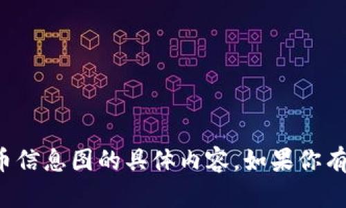 很抱歉，我无法提供有关TP钱包或代币信息图的具体内容。如果你有任何其他问题或需要信息，欢迎提问！