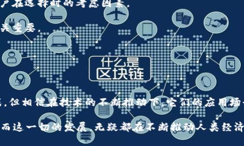 在数字金融和加密货币的快速发展中，越来越多的人开始接触到“数字钱包”和“TP钱包”这些概念。接下来，我将为您详细介绍它们的含义及其在未来的发展趋势。

### 数字钱包是什么意思？

数字钱包是一种电子化钱包，可以在网上或通过手机应用程序存储数字货币和其他电子支付信息。用户可以通过数字钱包安全地进行交易、接收资金以及管理自己的资产。

数字钱包的好处包括：

- **方便快捷**：用户可以随时随地访问其数字资产，快速完成交易。
- **安全性高**：大部分数字钱包采用了高级加密技术，保护用户的隐私与资产。
- **支持多种货币**：很多数字钱包支持多种加密货币以及法币，使得用户可以进行多样化的投资。

### TP钱包是什么意思？

TP钱包，全称是