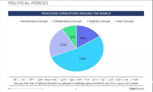 2024年区块链炒币正规交易平台的发展趋势与未来展望