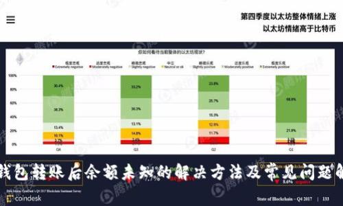 TP钱包转账后余额未知的解决方法及常见问题解析