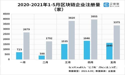 全面解析BVS区块链数字币汉化进程及其影响