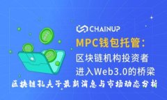 区块链孔夫子最新消息与市场动态分析