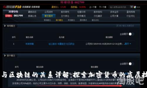 币与区块链的关系详解：探索加密货币的底层技术