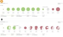 支持助记词的钱包：安全、便捷的数字资产存储