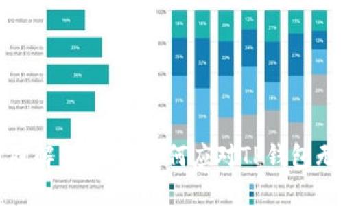 TP钱包交易故障解决指南：如何应对TP钱包无法交易的问题