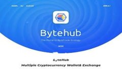 代币被TP钱包收录的用途与意义详解