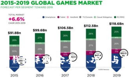 : 红杉众筹TP钱包评测：安全性、功能与用户体验详解