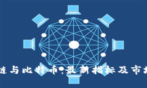 区块链与比特币：最新指标及市场分析