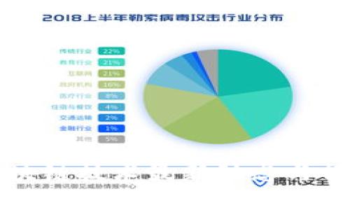 电商区块链技术最新动态与行业点评