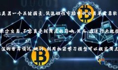   TP钱包中的滑点是什么意思？如何应对滑点带来