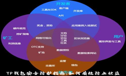 
TP钱包安全防护指南：如何有效防止被盗