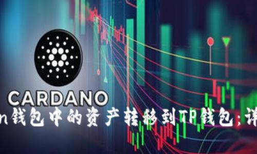 如何将Mixin钱包中的资产转移到TP钱包：详细操作指南