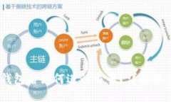 转USDT到TP钱包后如何进行交易？详解操作步骤与