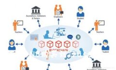 详细指南：如何将BNB购买到Trust Wallet（TP钱包）