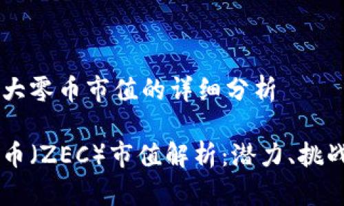 关于区块链大零币市值的详细分析

区块链大零币（ZEC）市值解析：潜力、挑战与未来展望