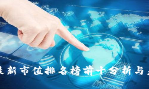 思考  
:  
区块链最新市值排名榜前十分析与未来趋势