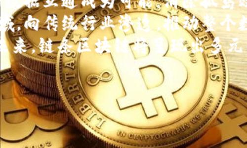 xiaoti今日链条区块链最新动态解析/xiaoti  
区块链, 链条, 最新消息, 加密货币/guanjianci

引言
随着区块链技术日益成熟，各类链条项目不断涌现，成就了当今数字经济的重要组成部分。从最初的比特币到如今千姿百态的公链、私链及联盟链，链条区块链正在为各行各业赋能。通过今日链条区块链的最新消息，我们将深入探讨这个快速发展的领域及其未来的潜力。

1. 区块链技术概述
区块链是一种去中心化、分布式的数字账本技术，具有透明性、不可篡改性和安全性。初衷是为了解决金融交易中的信任问题，如今，其应用已扩展到供应链管理、身份认证、知识产权保护等多个领域。每个“区块”都包含了一组交易信息，并通过“链”相连，形成一条完整的交易历史，每个节点都有权访问和验证这些信息。

2. 今日链条区块链最新消息
最近几天，链条区块链领域发生了多起重要事件。首先，一家知名的区块链公司宣布与某大型跨国企业达成战略合作，共同研发基于区块链的供应链解决方案。其次，一项针对去中心化金融（DeFi）的新政策正在制定中，旨在为合规提供更多保障。此外，某流行的加密货币正在进行升级，改进其交易速度和安全性。

3. 链条区块链的应用场景
链条区块链的应用场景广泛且不断扩展。在金融领域，区块链被用于跨境支付和资产交易，显著提高了效率并降低了成本。供应链管理中，区块链能够有效提升透明度，增强各方之间的信任。此外，在数字身份、版权管理等领域，区块链也展现出巨大的潜力。

4. 未来展望：链条区块链的挑战与机遇
尽管链条区块链发展迅速，但仍面临一些挑战，比如法规不完善、技术壁垒高、公众认知不足等。然而，随着技术不断进步以及各国政府对区块链领域的支持，未来的发展前景依旧值得期待。

常见问题解答

问题一：什么是链条区块链？
链条区块链是一种特定类型的区块链，主要用于记录交易信息并确保数据的安全与透明。与传统的中心化数据库不同，链条区块链的数据是分布式存储在多个节点上，任何一个节点都无法单独控制数据，因此更难以篡改。常见的应用包括数字货币交易、供应链管理及资产验证等。
链条区块链的底层技术包括密码学、博弈论和分布式计算。它运用哈希函数和加密算法确保每个区块的安全性，同时通过共识机制（如工作量证明、权益证明等）确保网络参与者对交易的共同认可。链条区块链的每个交易都是公开透明的，任何人都可以通过网络链浏览交易历史，为用户提供一种全新的信任机制。

问题二：为什么链条区块链对企业有吸引力？
链条区块链技术的吸引力主要体现在几个方面。首先，它能够提高效率。由于链条区块链省去了中介机构，企业在处理交易、结算和审计时能大大缩短时间，提高效率。其次，通过链条区块链，企业可以提高透明度，所有参与者都能实时监控交易信息，减少信息不对称造成的损失。
此外，链条区块链还可降低成本。中介费用、交易费等多项费用得以减少。同时，链条区块链带来的安全性使企业在数据存储与传播上更加安心，降低了因数据泄露引发的法律风险。因此，越来越多的企业开始探索链条区块链的应用，以提升自身竞争力。

问题三：如何选择链条区块链项目投资？
在选择链条区块链项目进行投资时，投资者需关注以下几个方面。首先是团队背景。一个优秀的团队是项目成功的重要保障，投资者应关注团队成员的专业背景、行业经验及过往项目成功率。
其次是项目的技术可行性。投资者应对项目的技术白皮书进行详细分析，了解其技术架构、创新点，以及是否能解决实际问题。此外，项目的市场需求和竞争环境也十分重要，投资者需评估其是否具备长远的发展潜力和盈利模式。
最后，投资者还应关注项目的社区活跃度。一个活跃的社区通常意味着项目在用户中的认可度以及广泛的支持，社区意见领袖的看法也能在一定程度上影响项目的发展方向。因此，在投资前的尽调中，以上因素均应纳入考量。

问题四：链条区块链的未来发展趋势如何？
链条区块链的未来发展趋势可分为几个方向。首先，技术的不断进步将推动链条区块链的应用普及。例如，跨链技术的发展将使不同链条之间的数据互通成为可能，消除孤岛效应，提升区块链应用的灵活性与可扩展性。
其次，随着监管政策的逐步明确，预计将会有更多的企业愿意尝试将业务迁移到区块链上。这将使得链条区块链的应用不再局限于加密货币领域，向传统行业渗透，推动整个数字经济环境的发展。
此外，链条区块链与人工智能、大数据等新兴技术的结合也将带来新机遇。利用这些技术，区块链可以实现更加智能化的合约执行与数据管理。未来，链条区块链将呈现出多元化、智能化的发展态势，推动经济与社会的数字化转型。

总结
链条区块链正在为我们带来更多的可能性。在觉察相关技术和动态的同时，投资者也应保持理性思考，抓住发展机遇，迎接数字化时代的未来。