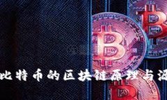 深入探讨比特币的区块链原理与源代码解析