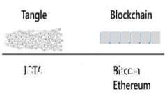  全面解析TP钱包与狗狗币的完美结合，畅享安全