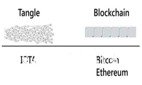  全面解析TP钱包与狗狗币的完美结合，畅享安全便捷的数字货币时代