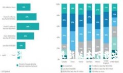 深入了解抖音区块链最新版本下载安装指南