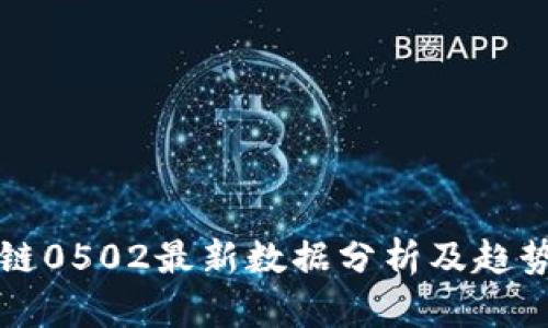 区块链0502最新数据分析及趋势预测
